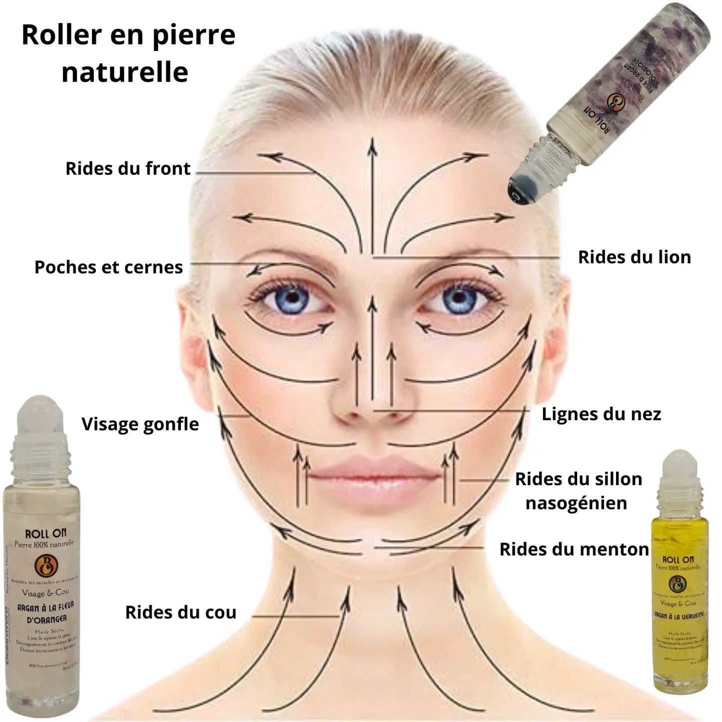 Roll'on Sérénité à l'Huile d'Argan aux huiles essentielles bio